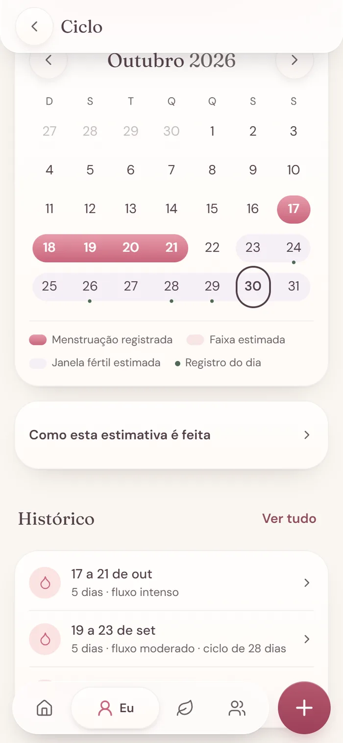 Calendário de outubro com menstruação registrada, faixa estimada e janela fértil estimada, com legenda.